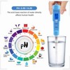 PHMETR.RU